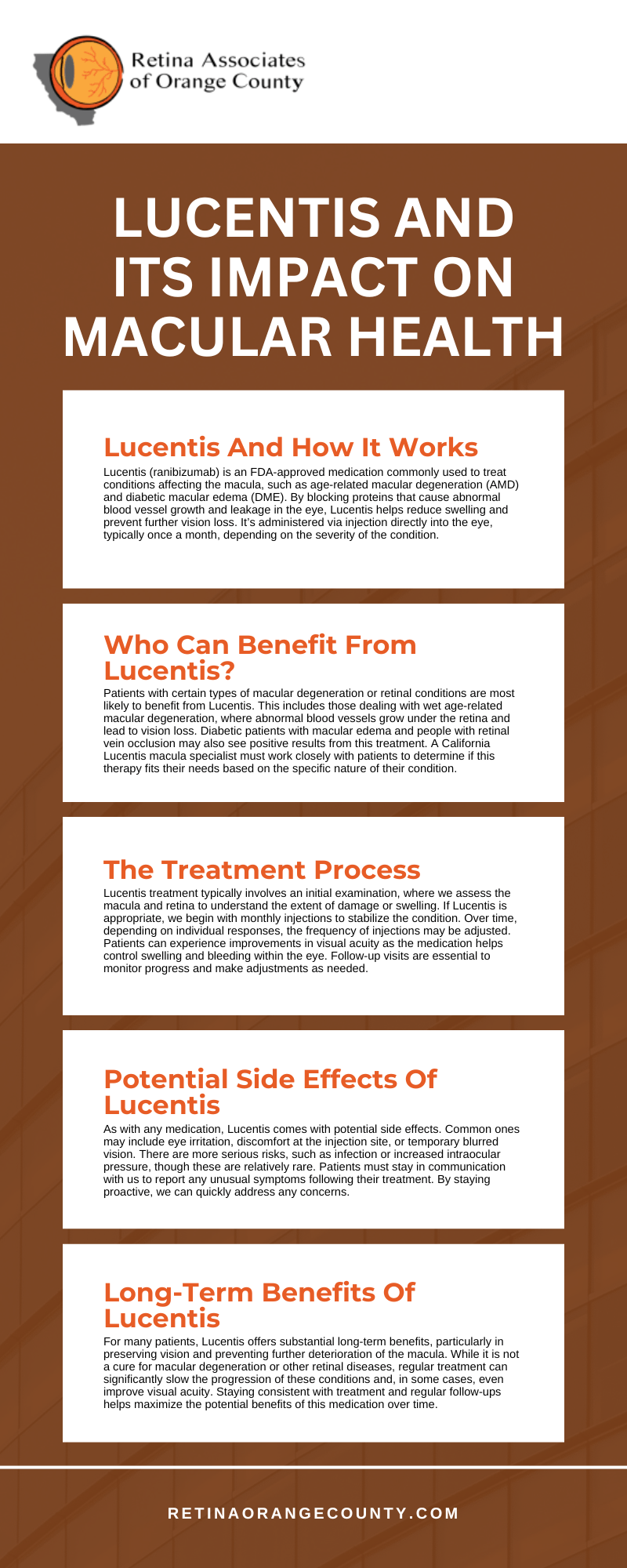 Lucentis And Its Impact On Macular Health infographic